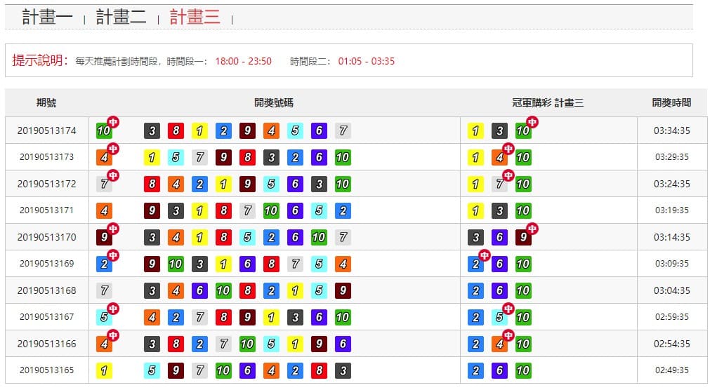 計畫三
